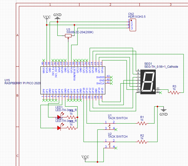 PCB Design